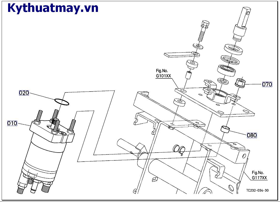 Điều khiển hệ thống lái